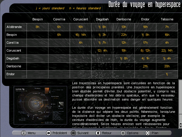 starwars-durees-voyages-hyperespace.png